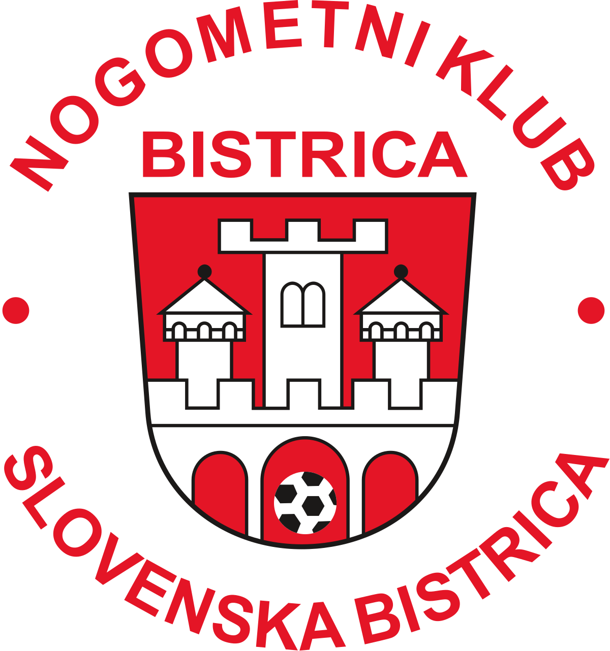 NK BISTRICA